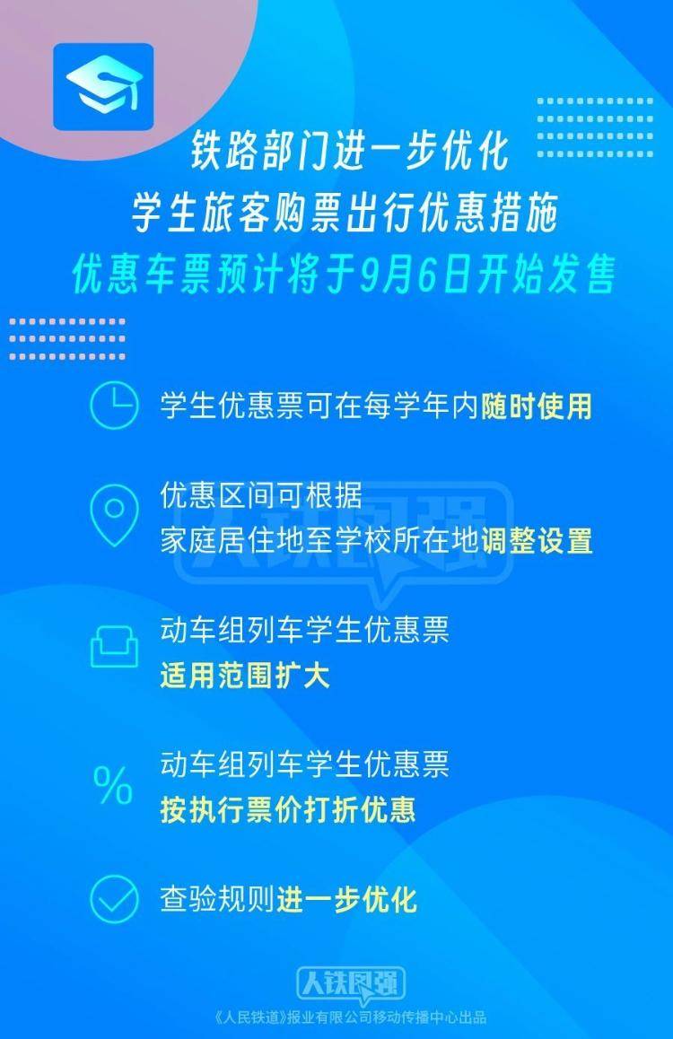 皇冠信用登2代理
_火车学生票优惠新政：动车组优惠票适用范围扩大皇冠信用登2代理
，可享“折上折”