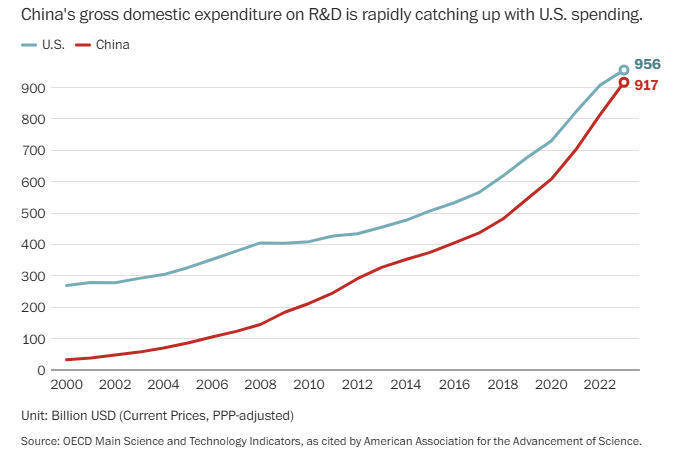 皇冠信用网会员开户
_美国科学家:有人调侃皇冠信用网会员开户
,特朗普干一辈子,对中国科研是大好事