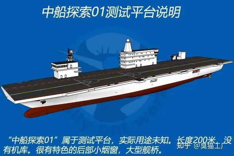 皇冠信用网会员开户申请
_官泄皇冠信用网会员开户申请
！国产某无人机航母已悄悄服役！中国航母数量已不可查？